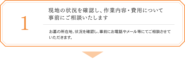 1. 現地の状況を確認し、作業内容・費用について事前にご相談いたします。お墓の所在地、状況を確認し、事前にお電話やメールにてご相談させていただきます。