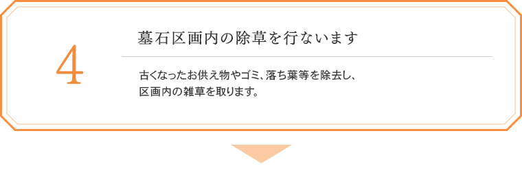 4. 墓石区画内の除草を行ないます。古くなったお供え物やゴミ、落ち葉等を除去し、区画内の雑草を取ります。